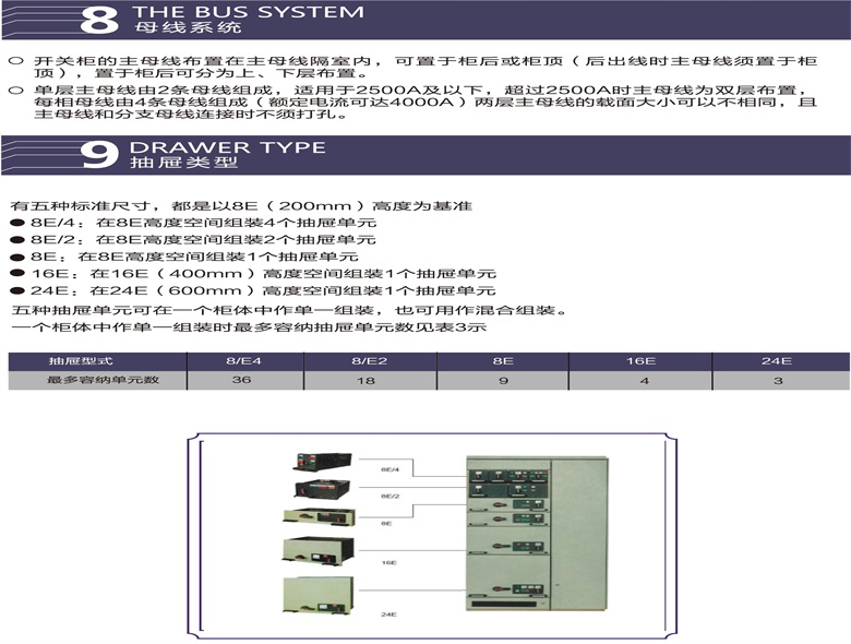 MNS型低壓抽出式開關(guān)柜4.jpg